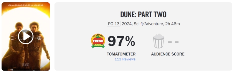 «Дюна-2» — топ: фильм получил высокие оценки на Metacritic и Rotten Tomatoes