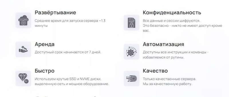 VDS Windows и Linux: самые дешёвые виртуальные VPS сервера (ДЕДИК)